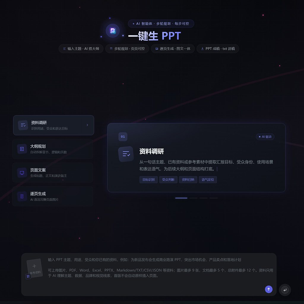 AIGC视觉案例 - 一键生PPT